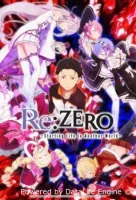 Жизнь в альтернативном мире с нуля